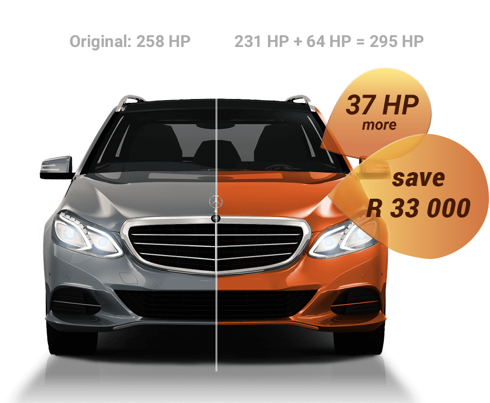 Performance Upgrade - ChipTuning